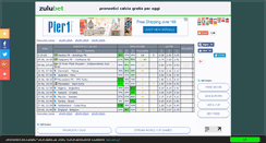 Desktop Screenshot of it.zulubet.com