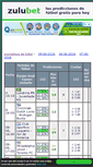 Mobile Screenshot of es.zulubet.com