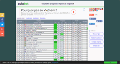Desktop Screenshot of hr.zulubet.com