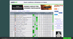 Desktop Screenshot of gr.zulubet.com