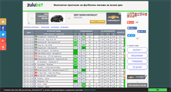 Desktop Screenshot of bg.zulubet.com