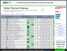 Tablet Screenshot of bg.zulubet.com